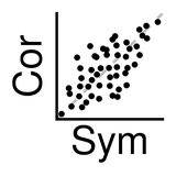 corsym